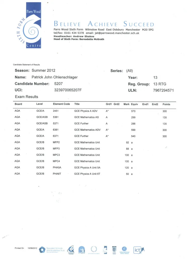 Parrs Wood Sixth Form detailed unit results